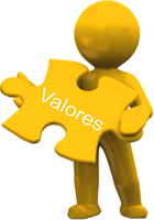 Valores da Empresa